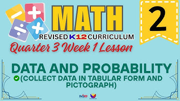 MATH 2 I COLLECT DATA IN TABULAR FORM | WEEK 1 LESSON | QUARTER 3 | REVISED CURRICULUM 