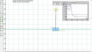 Controlling a Swing-Up Inverted Pendulum by WM2005