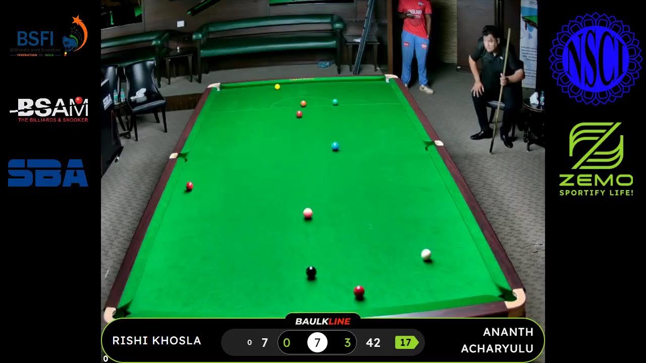 Rishi Khosla Vs Ananth Acharyulu