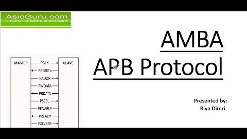 AMBA APB Protocol Explained | VLSI Design Verification Project | SystemVerilog Presentation