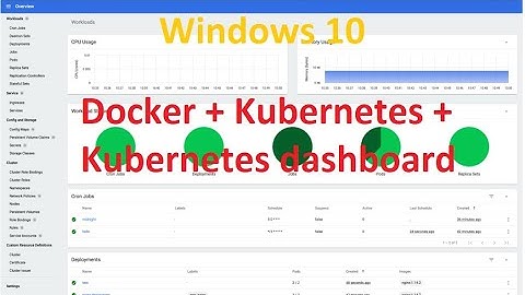 How to install Docker, Kubernetes, Kubernetes Dashboard UI
