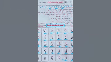 مفتوحة منونة #عبدالباسط #محمودخليل #daaralecoran #lecoranalkarim #daaraalguran #surah #القارئ