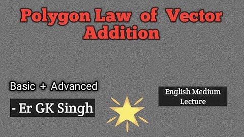 Learn the Polygon Law of Vector Addition | Vector Physics Explained