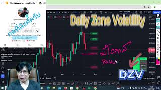 ตัวช่วยทำกำไรในตลาดForex DZV