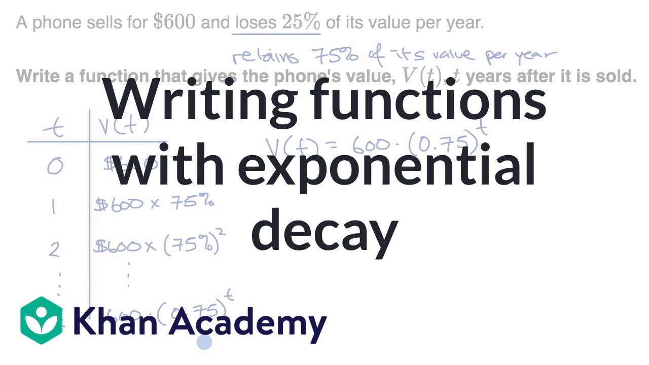 Writing functions with exponential decay  Algebra 25  Khan Academy