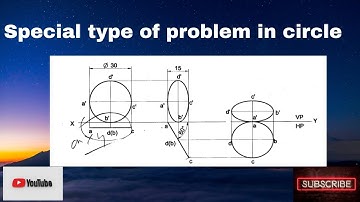 Special type of problem in Circle with ellipse with major and minor axis