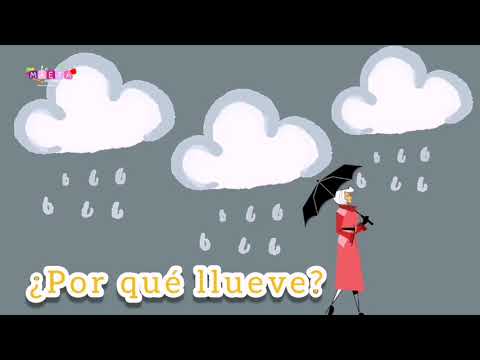 Video: ¿Por qué llueve?