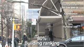 Findsider - 200 East 89th Street, NYC - The Monarch Condos for sale now