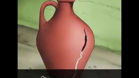 Motivation The Animation has Won the Oscar.See how life can change when our Perception Changes.