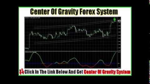 Center Of Gravity System Manual | Amazing Center Of Gravity System Manual By Mostapha Belkhayat