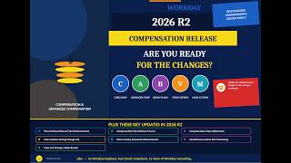 Details Workday 2026 R2 - Core Compensation and Advance Compensation News