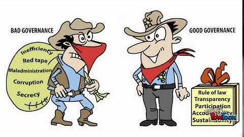 Good Governance Explained