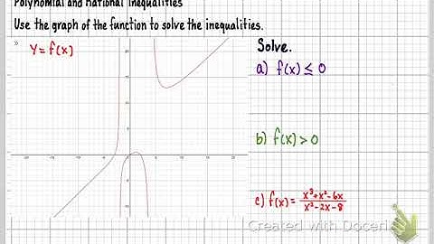 MTH122W-Sec. 5.5 Polynomial and Rational Inequalities (Part 2)