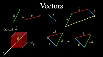 Vectors in 2D and 3D Space, Examples - Linear Algebra