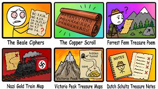Every Treasure Map That Has Never Been Solved (Part 1)