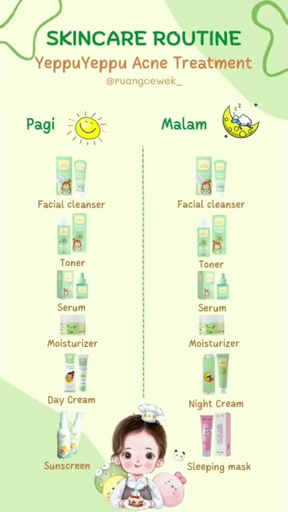 Skincare Routine Yeppu Yeppu Acne Treatment
