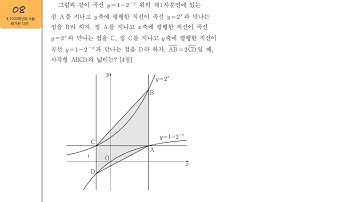 수능전 꼭 풀어봐야할 문제! feat 지수로그함수 4