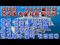 카타르 "2022월드컵 한국에 총괄지휘 맡긴다" 중동 최초 월드컵에 한국 최첨단 신기술 대거 등장하자 전 세계가 발칵 뒤집혔다!