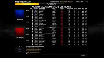 Mechwarrior Online (MWO) - Forest Colony Last Seconds of 9 Kill 1790 Damage Drop - 01.09.2013