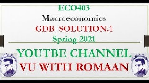 Macroeconomics ECO 403--GDB SOLUTION SPRING 2021//VU GDB SOLUTIONS //