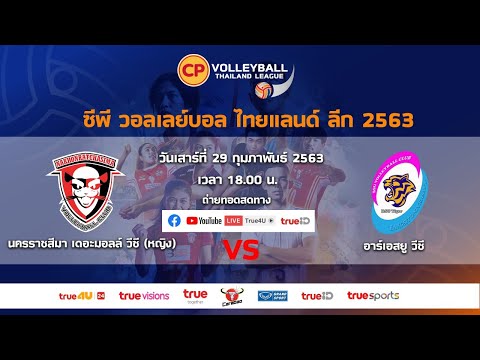 071_NAKHONRATCHASIMA_VS_RSU