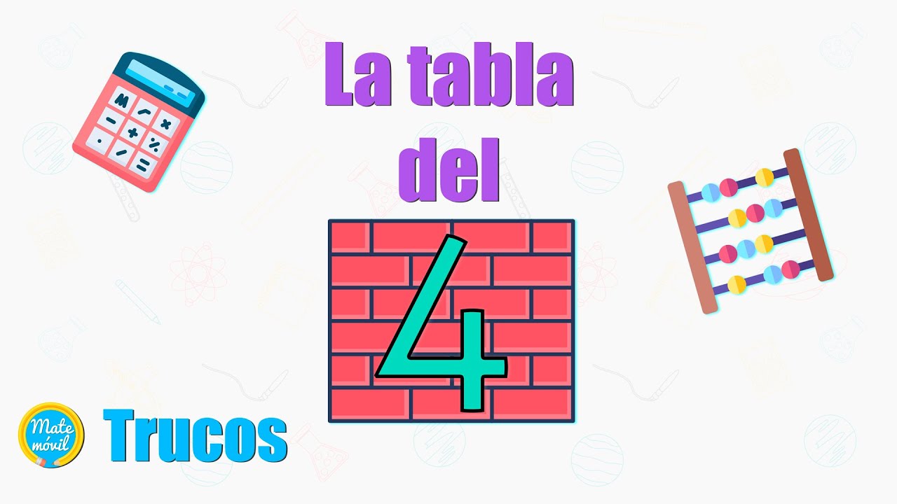 Tabla Del 4 Multiplicar Truco para aprender la tabla del 4 - YouTube