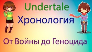 Undertale Хронология мира От Войны до Геноцида