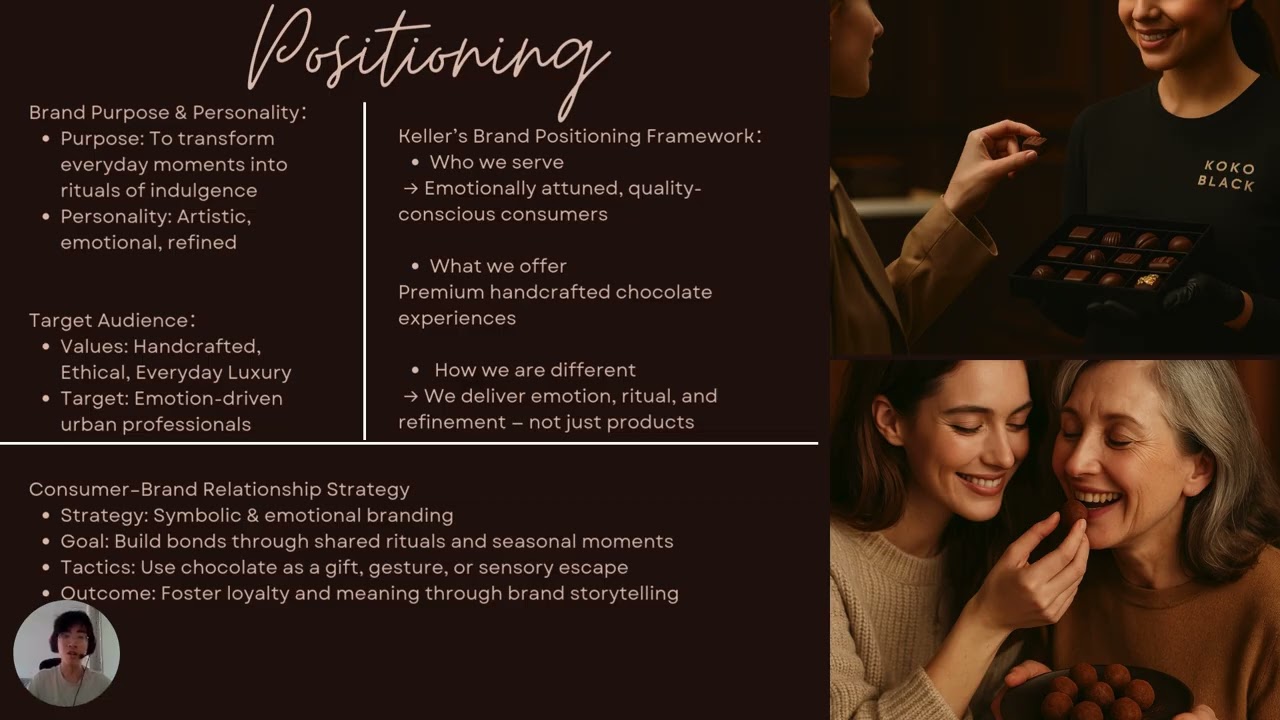 Koko Black Brand Imagenary Video