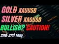 Post fed  powell gold  silver rise  rally today or crash gold xauusd  silver price live