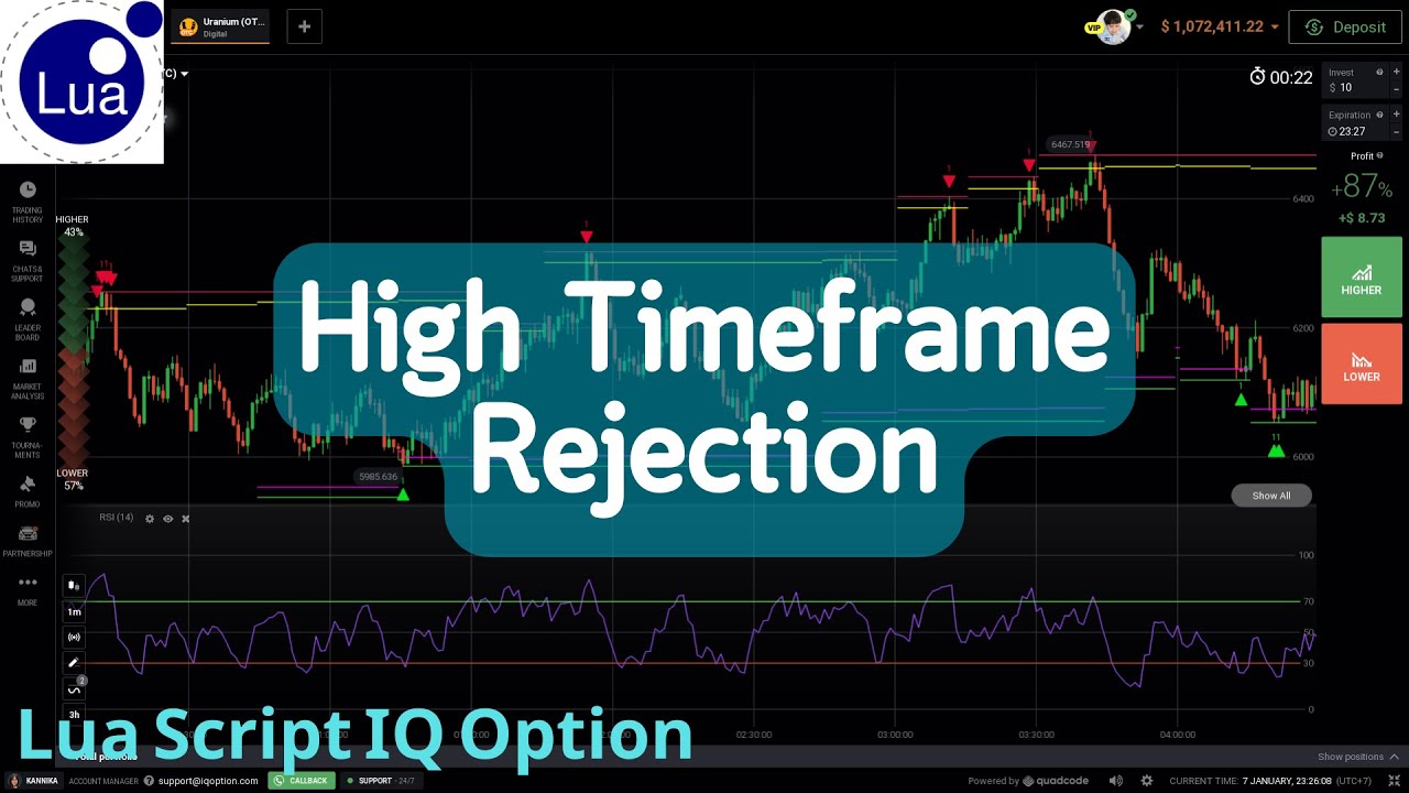 Lua Script IQ Option 2026 : EP138 | High Timeframe Rejection - YouTube