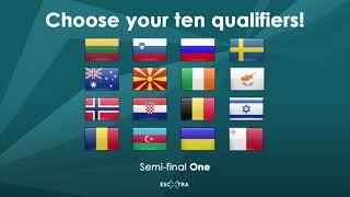 Eurovision 2021 - Semi-Final One - Who are YOUR 10 qualifiers? 💬 COMMENT NOW! 👇