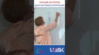 Новый семинар проф.Васильевой на Видео! 