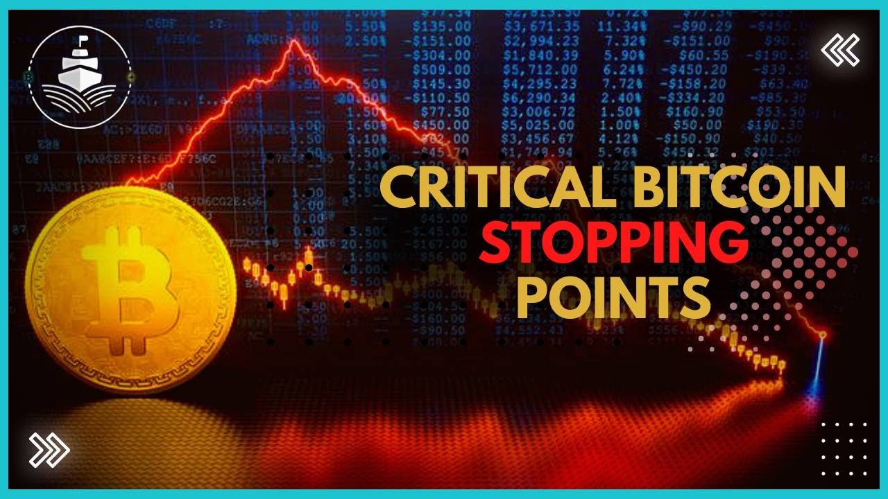 Bitcoin levels to watch - tradable entries - YouTube