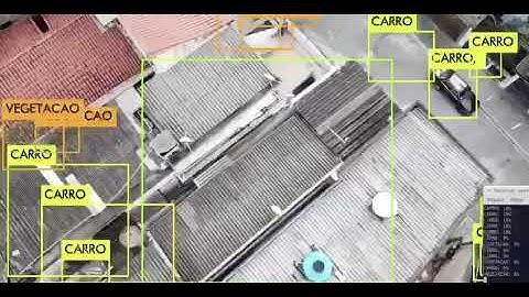 Visão Computacional e IA para analytics de dados nas Imagens dos Drones