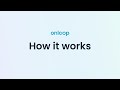 How onloop works