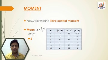 FIND FIRST FOUR CENTRAL MOMENTS EXAMPLE - 2 #STATISTICS4ALL #STATISTICS #MOMENTS #CENTRAL #ELEARNING