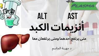تحليل أنزيمات الكبد... alt و ast..وأعراض المرض الكبدي.