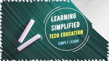 Introduction to CSS Tutorial for Beginners - Explaining Floating of Divs - Wrap Your Contents