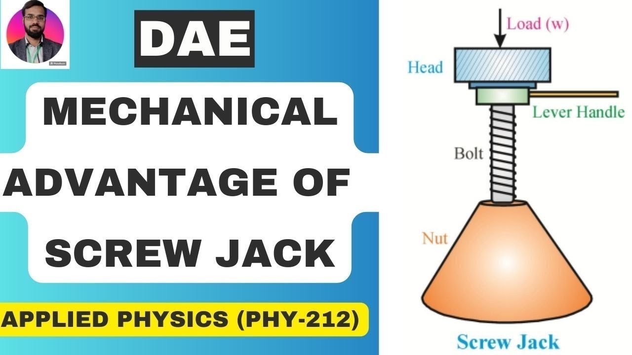 Screw jack Mechanical Advantage YouTube