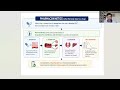 Introduction to Biopharmaceutics and Pharmacokinetics