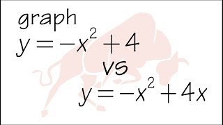 Q10, Q11, graph y= x^2+4 vs  y= x^4+4x
