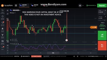 how to trade candlestick patterns and win -Bigg Boss -style
