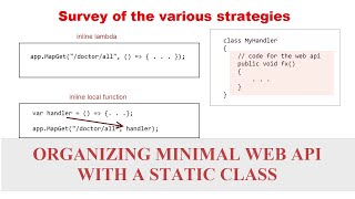 Using a static class for Route Handlers | Organizing Minimal Web Api