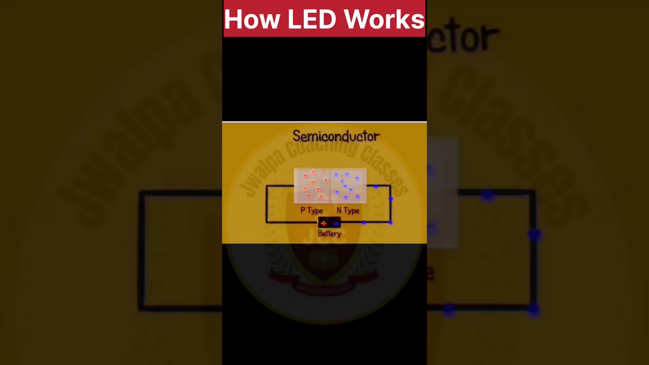 How LED Works ? 