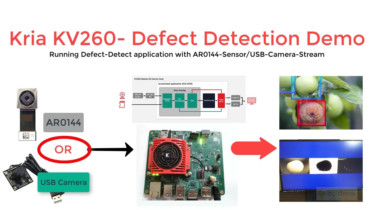 Kria-KV260 Defect Detection Demo- Kria Apps