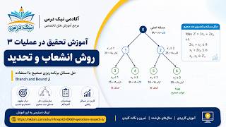 Branch and Bound Method Tutorial in Operations Research 3 – NikDars Academy