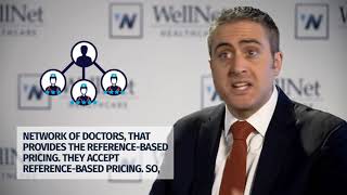 WellNet's Reference Based Pricing Plans