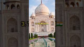 Top 10 historical monuments in the world top10