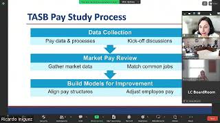 LAREDO COLLEGE BUDGET WORKSHOP 6-20-2024