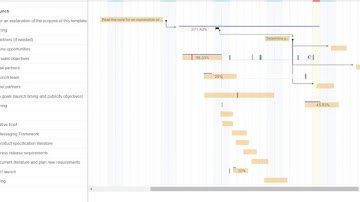 Odoo Gantt Native - Tasks - Ghost Timeheets